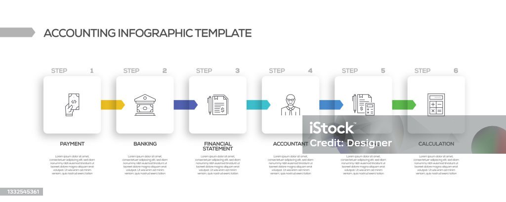 Accounting Workflow Processes Accounting Related Process Infographic Template Process Timeline Chart ...