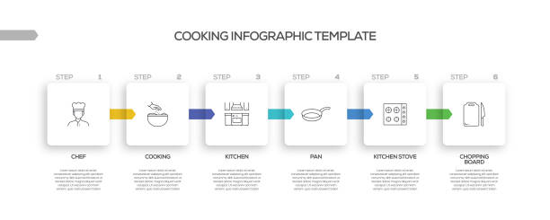 ilustrações de stock, clip art, desenhos animados e ícones de cooking related process infographic template. process timeline chart. workflow layout with linear icons - vegetables table