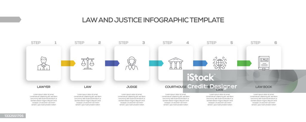 Legal Process Tree Law And Justice Related Process Infographic Template Process Timeline ...