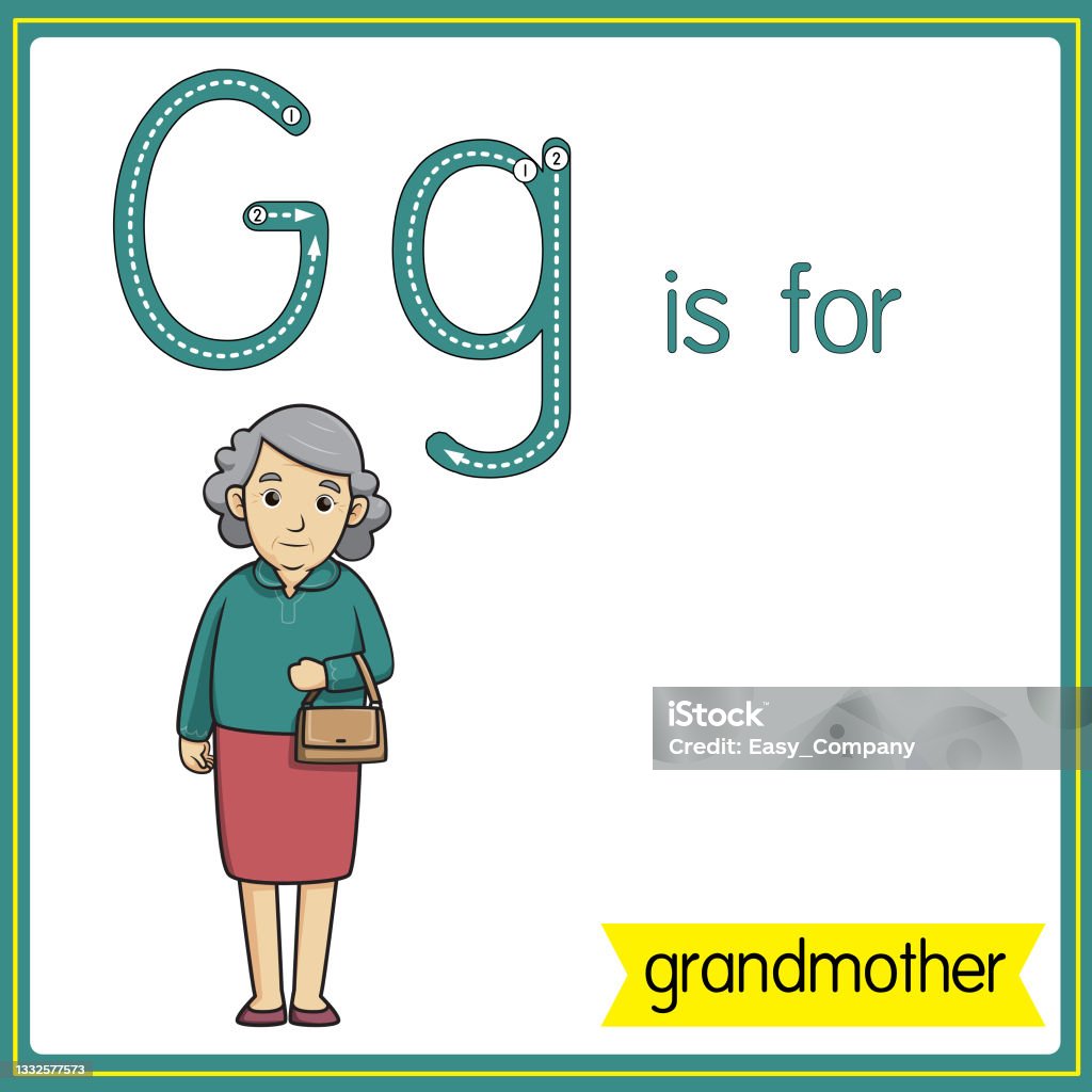 Vector Minh Họa Để Học Bảng Chữ Cái Cho Trẻ Em Có Hình Ảnh Hoạt ...