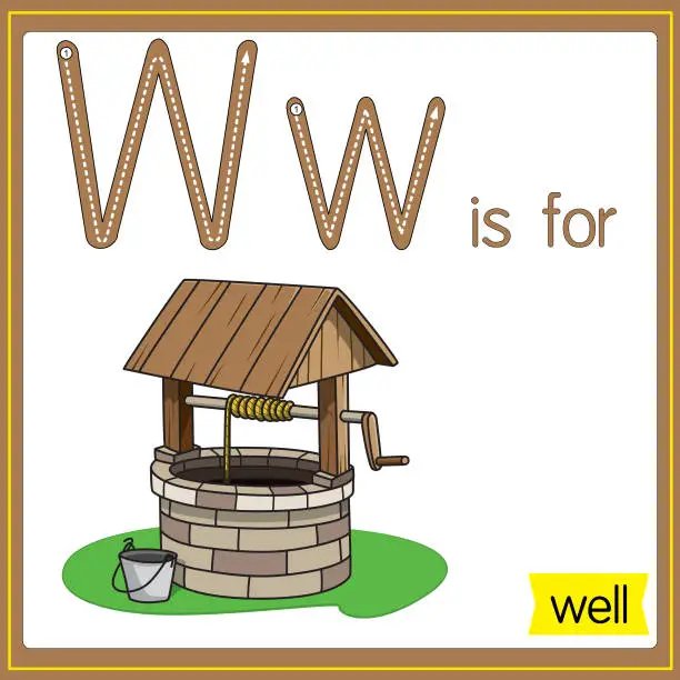 Vector illustration of Vector illustration for learning the alphabet For children with cartoon images. Letter W is for well.