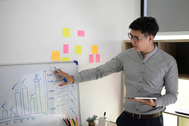 istock Businessman is writing business plan on whiteboard. 1332621483