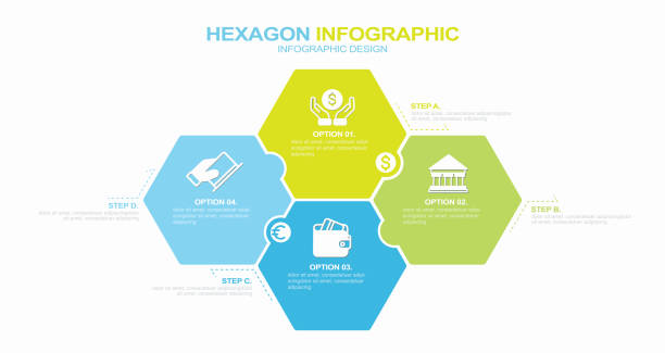 business infographics. process with 4 steps, options, hexagons. vector template. stock illustration four objects, number 4, infographic, steps, part of - 四件物體 幅插畫檔、美工圖案、卡通及圖標
