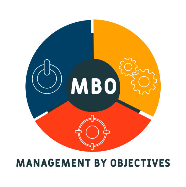 Mbo Manager 110+ Mbo Stock Photos, Pictures & Royalty-Free Images - iStock