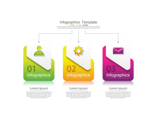 ilustraciones, imágenes clip art, dibujos animados e iconos de stock de plantilla de infografía empresarial de presentación con 3 pasos - map metaphor