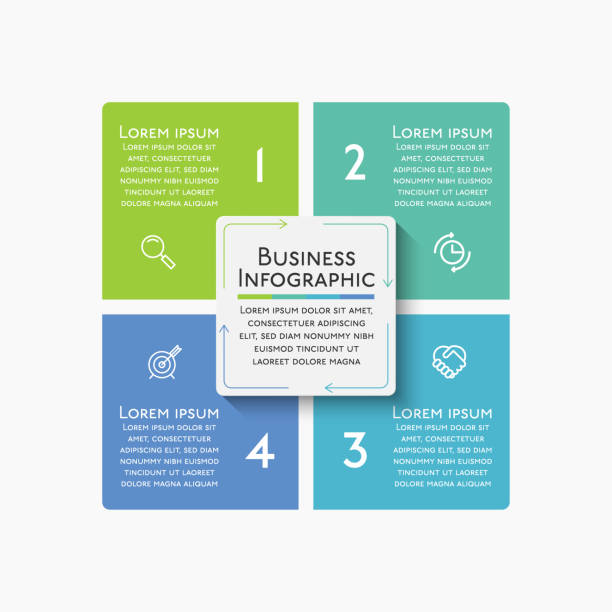 ilustrações de stock, clip art, desenhos animados e ícones de business circle. timeline infographic icons designed for abstract background template - four pieces