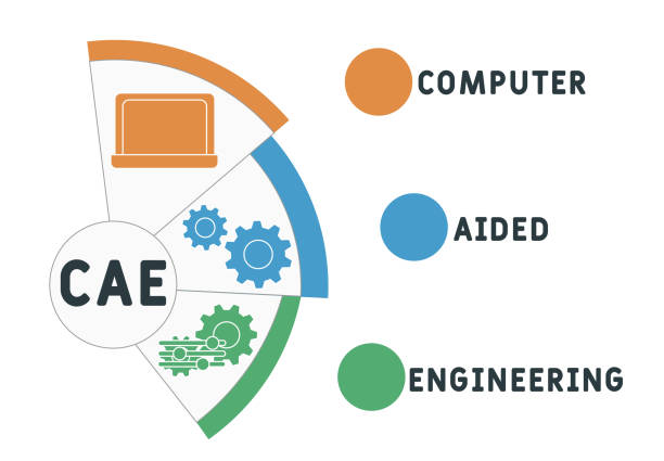 30+ Cae Illustrations Stock Illustrations, Royalty-Free Vector Graphics ...