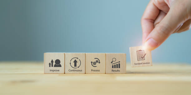 istock Kaizen concept; the continuous improvement in business for efficiency and effectiveness. Kaizen cycle icon on wood cubes; improve, continuous, process, result, standard solution. Quality improvement. 1332984156
