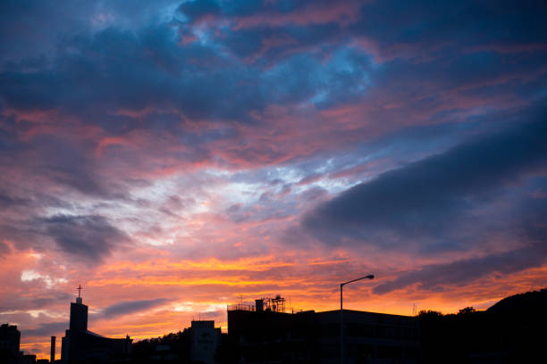 the sunset of a citySONY DSC