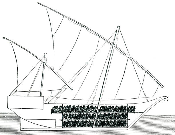 Dhow Ship showing inhuman packing of slaves during their transport illustration published in 1878, now out of copyright

illustration showing the terrible impact of human trafficking of slaves / slave trade during 19th century. dhow stock illustrations