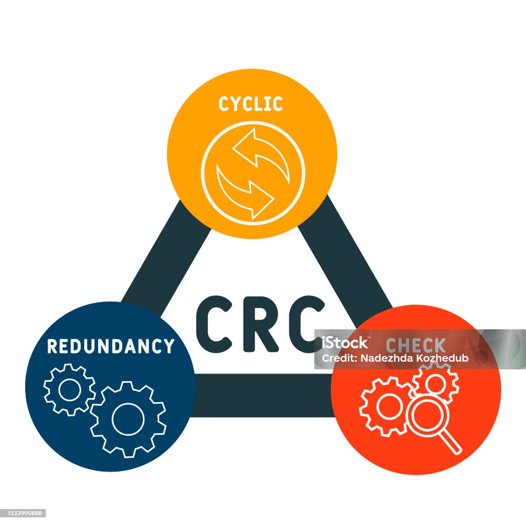 Basic Crc Check Icon Crc Cyclic Redundancy Check Acronym Stock Illustration - Download Image ...