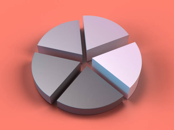 istock 3D rendered pie chart with grey and white parts on a light red background. Illustration of percentage allocation on different levels. 3D render of an inforgraphic. 1333032241