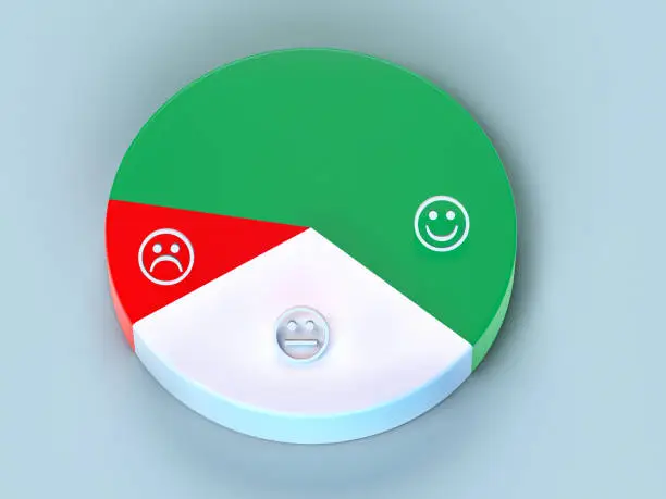 Photo of 3D rendered pie chart in different colors and different sized parts on a light background. Illustration of improvement, percentage options, and analytics. Visualization of results and graphics.