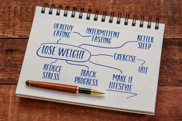 lose weight mindmap - a sketch drawing in a spiral notebook, health, lifestyle and personal development  concept