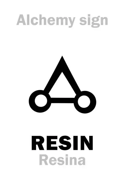 Vector illustration of Alchemy Alphabet: RESIN (Resina, Rasis, Pix), also: Sandarac, Sandarach, Sandarak; gum, copal, pitch (mineral); incense (olibanum); balsam (balm, salve); смола, камедь, ладан, сандарак, бальзам.