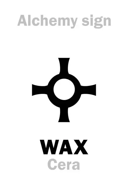 Vector illustration of Alchemy Alphabet: WAX (Cera), beeswax, also: paraffin (