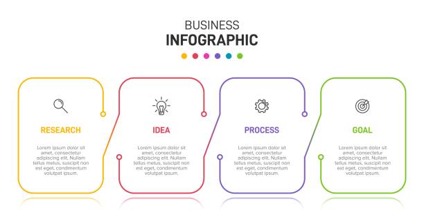 infografik-design mit symbolen und 4 optionen oder schritten. dünner linienvektor. infografik geschäftskonzept. kann für infografiken, flussdiagramme, präsentationen, websites, banner, gedruckte materialien verwendet werden. - 4 stock-grafiken, -clipart, -cartoons und -symbole