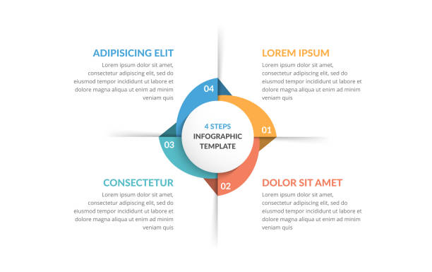 illustrations, cliparts, dessins animés et icônes de infographie du cercle - quatre éléments - 7656