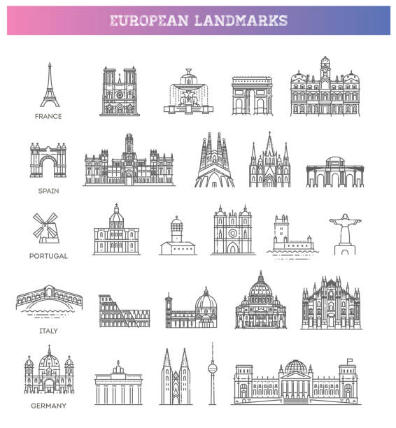 ilustraciones, imágenes clip art, dibujos animados e iconos de stock de conjunto de iconos vectoriales lineales simples que representan puntos de referencia turísticos globales europeos y destinos de viaje para vacaciones. - skyline madrid