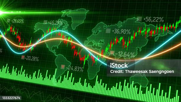Motion Of Red Green Candle Stick Graph Chart Of Stock Market Trading With World Map Background Bullish Bearish Stock Point Economy Trends Charts For Business Financial Investment Concept Stock Photo - Download Image Now