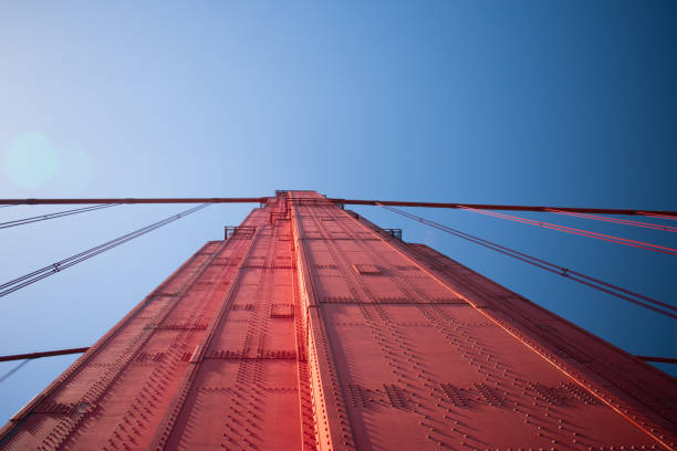 istock The Golden Gate Bridge California 1333333336