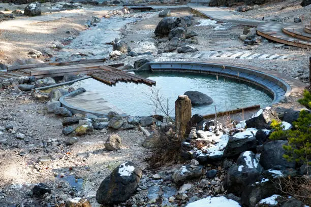 Hotspring pond surrounding of wooden pipe line in Kusatsu Onsen,Sainokawara Park hot spring ,hot water running down the valley in a warm stream in Japan.