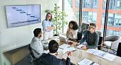 Diverse corporate team working together in modern meeting room office.