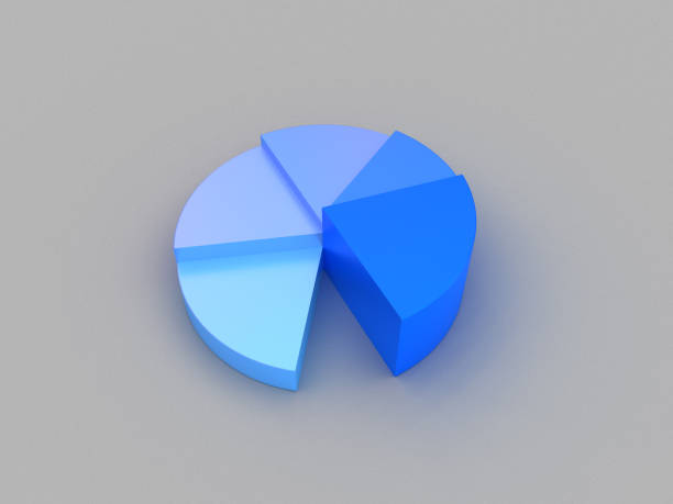 istock 3D rendered pie chart in blue colors with different sized parts on a light background. Illustration of improvement, percentage options, and analytics. Visualization of results and graphics. 1333396694