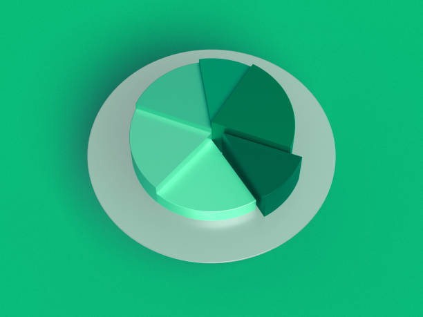 istock 3D rendered pie chart in green colors with different sized parts on a green background. Illustration of improvement, percentage options, and analytics. Visualization of results and graphics. 1333396695