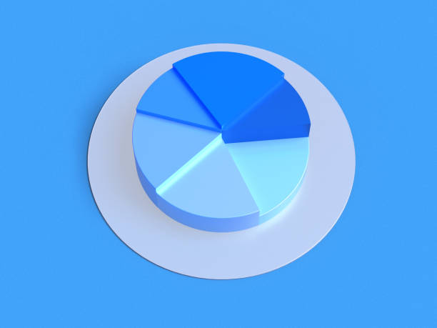 istock 3D rendered pie chart in blue colors with different sized parts on a light blue background. Illustration of improvement, percentage options, and analytics. Visualization of results and graphics. 1333396698