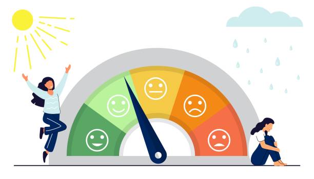 Stress level reduced with problem and pressure solving Emotional overload scene Concept of emotional overload, stress level, burnout, increased productivity, tiring, boring, positive, frustration Stress level reduced with problem and pressure solving Emotional overload scene Concept of emotional overload, stress level, burnout, increased productivity, tiring, boring, positive, frustration pressure meter stock illustrations