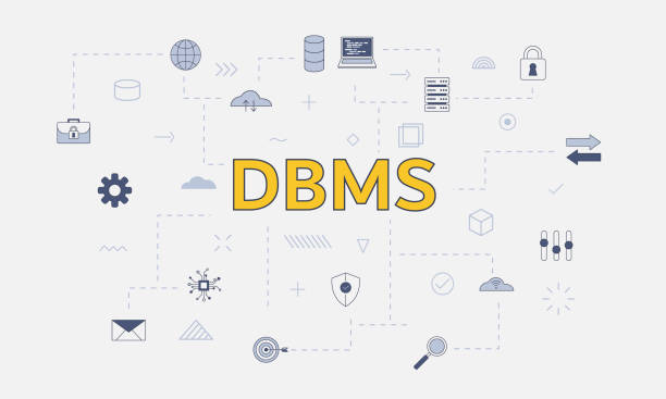 dbms database management system concept with icon set with big word or text on center dbms database management system concept with icon set with big word or text on center vector illustration database-administrator stock illustrations