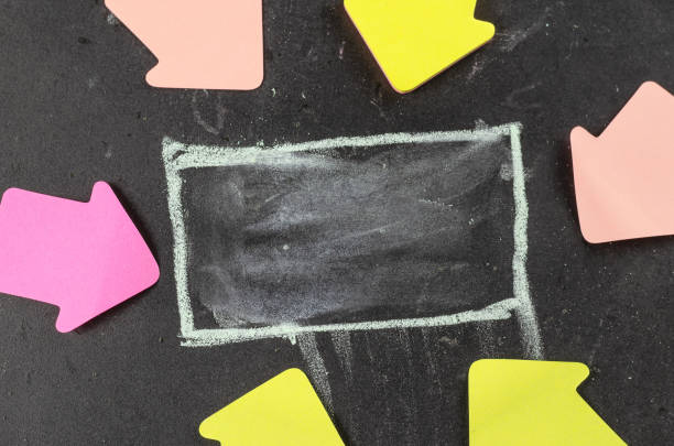 istock The hand-drawn white rectangle on the chalkboard and multicolore 1333512295