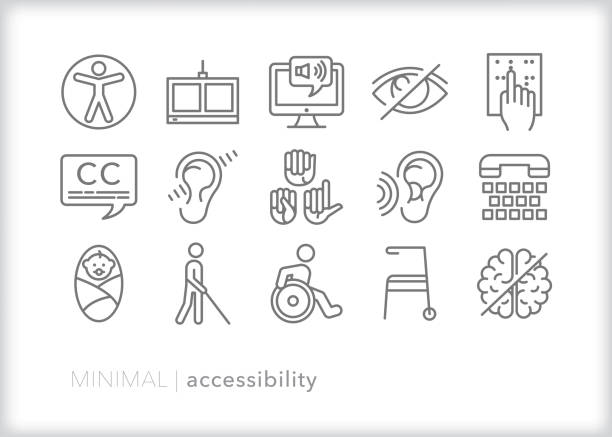 Accessibility icon set Set of 15 accessibility icons for accommodating the physical and online space for all people regardless of mobility, vision, hearing or cognitive impairment accessibility for persons with disabilities stock illustrations