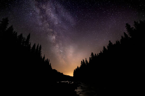 Night Sky and Milky Way Nature Panorama