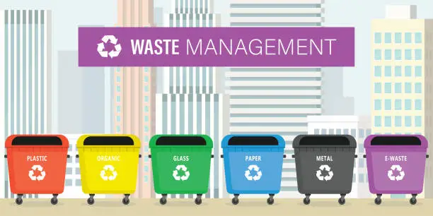 Vector illustration of Waste management concept, horizontal banner. Cartoon garbage сontainers for separate waste collection. Colorful Trash cans, front view.