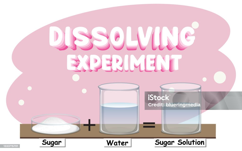 Disoolving Dissolving Science Experiment With Sugar In Water Stock Illustration ...