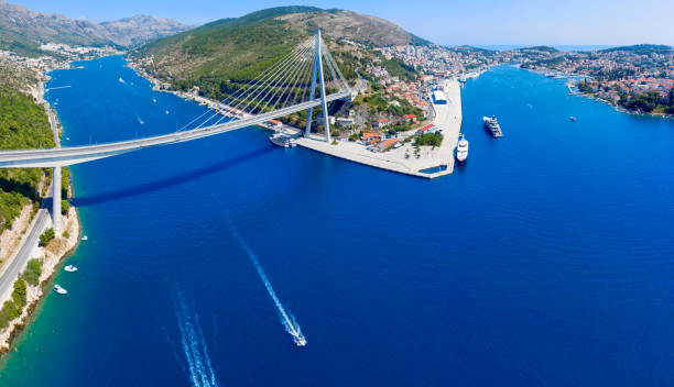 Aerial panoramic view of Gruz and Franjo Tudman Bridge, Dubrovnik, Croatia