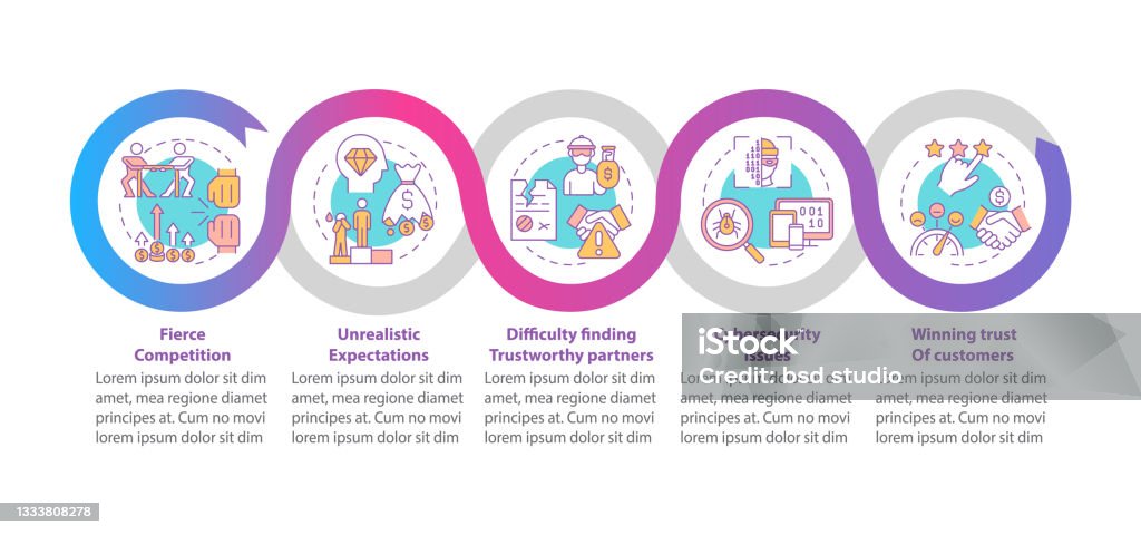 Launch Event Risk Startup Launch Risks Vector Infographic Template Stock Illustration ...