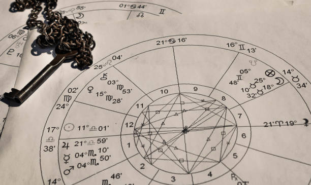 istock Printed astrology charts with an old key 1333819741