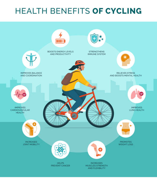 ilustraciones, imágenes clip art, dibujos animados e iconos de stock de beneficios helath del ciclismo - infografías médicas