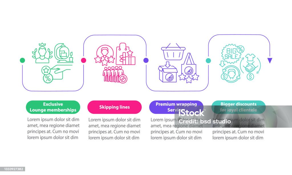 Loyalty Program Visualizations Loyalty Program Perks Vector Infographic Template Stock Illustration ...