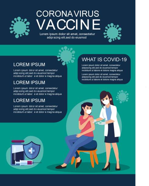 It's time to get coronavirus COVID vaccinated. Modern flat web design concept. Doctor Put Injection to Patients. coronavirus vaccine information It's time to get coronavirus COVID vaccinated. Modern flat web design concept. Doctor Put Injection to Patients. coronavirus vaccine information injecting flu virus vaccination child stock illustrations