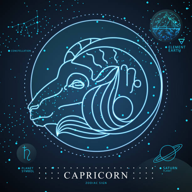 istock Modern magic witchcraft card with astrology Capricorn neon zodiac sign. Neon ram or mouflon head. Zodiac characteristic 1333973015