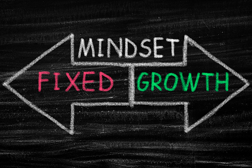 Fixed Mindset versus Growth Mindset