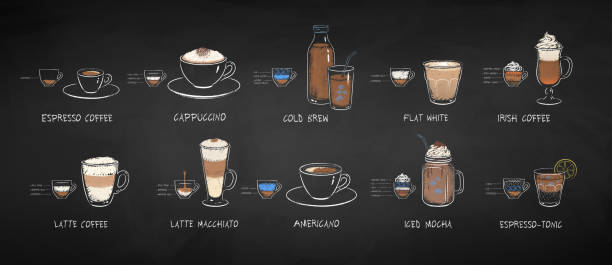 Infographic illustration set of Coffee Drinks Vector chalk drawn infographic illustration set of Coffee Drinks on chalkboard background. flat white stock illustrations