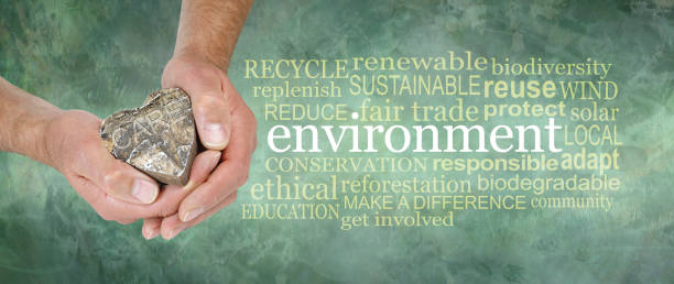 istock Love and care for the environment Word Cloud 1334123548