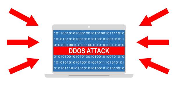 Illustration of cyber security concept on distributed denial of service (DDOS) attack. Illustration of cyber security concept on distributed denial of service (DDOS) attack. Arrow pointing to computer systems. distributed denial of stock illustrations