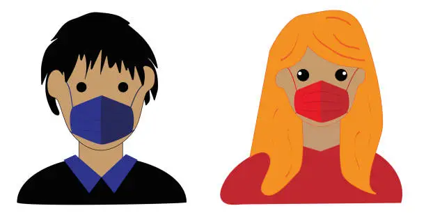 Vector illustration of Man and woman with mouth and nose protection.