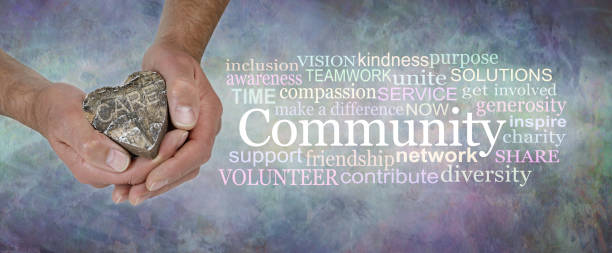istock Care for your Community Word Cloud 1334257996